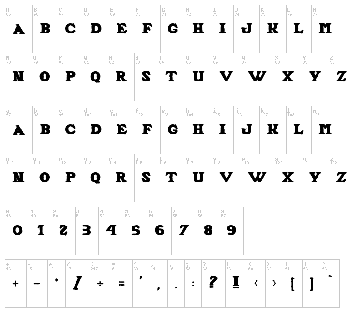 Alfred La Moule font map
